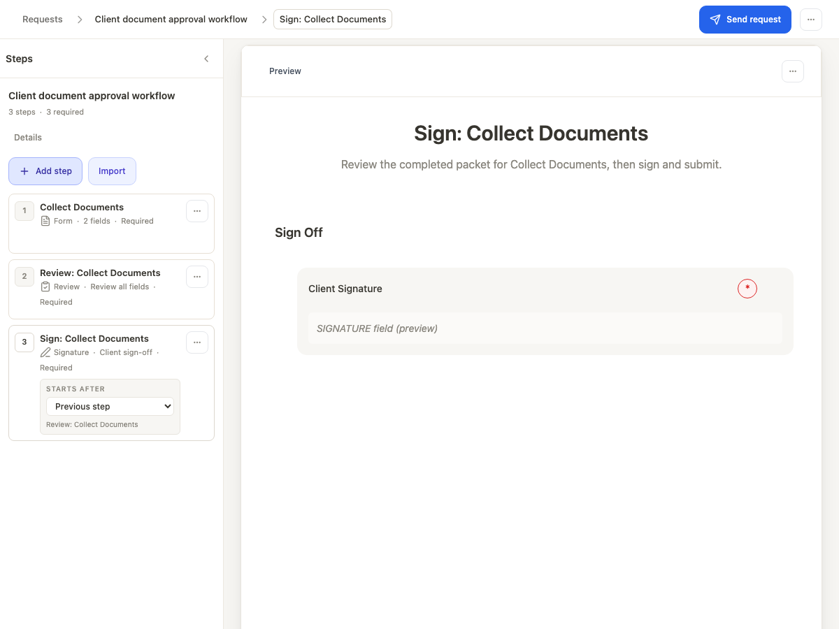 Routio workflow builder showing form, review, and signing steps
